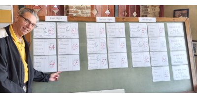 St%20Therese%20Golf%20%281%29